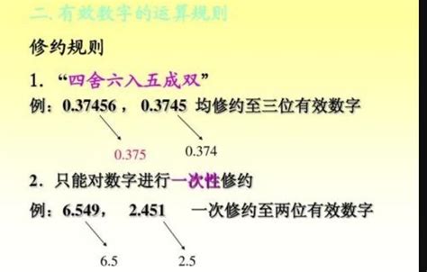 盯是左右四舍库|「四舍六入五成双」的数学原理是什么？